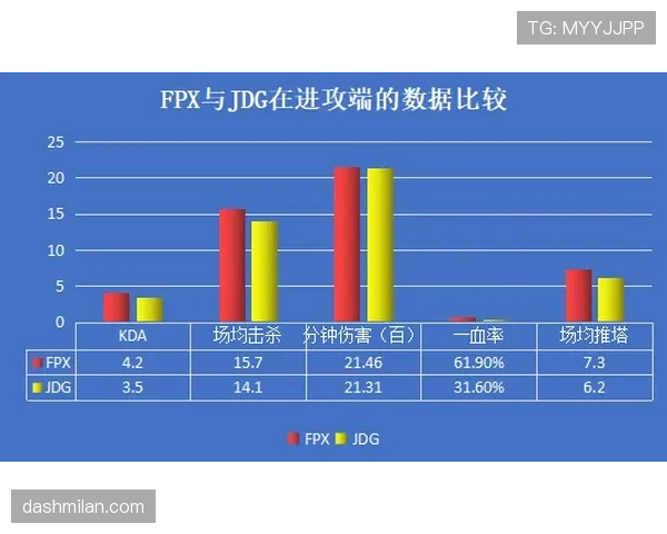 雷恩主场战力持续回暖，联赛中后段进攻效率提升显著