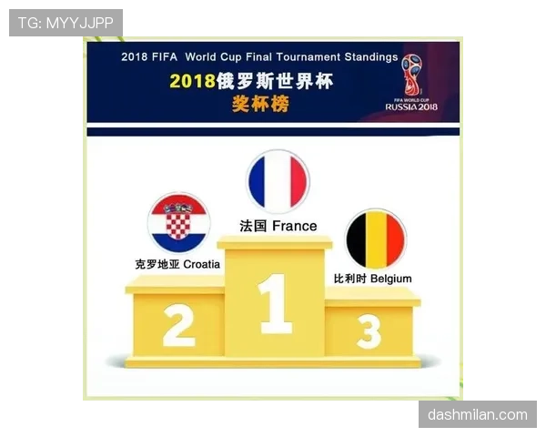 世界杯B组小组赛全部结束：四队最终成绩一览